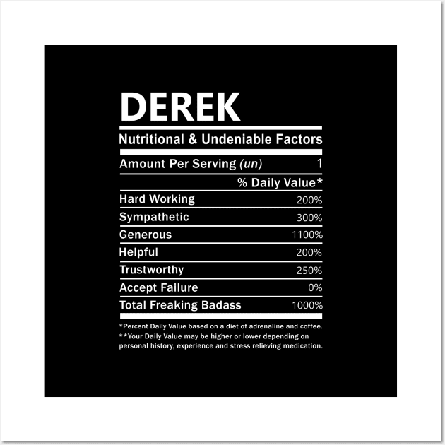 Derek Name T Shirt - Derek Nutritional and Undeniable Name Factors Gift Item Tee Wall Art by nikitak4um